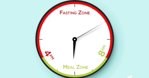 Szabó Richárd dietetikus